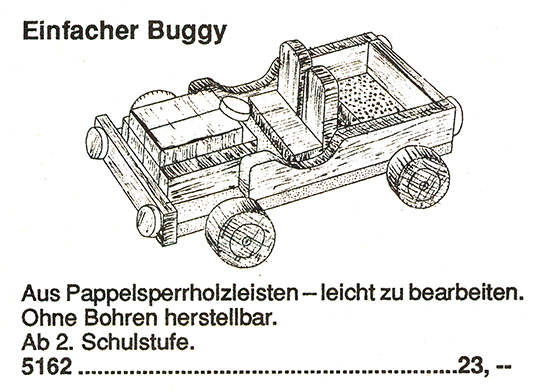 Einführung der neuen ERP - Software