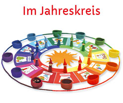 Jahreskreis