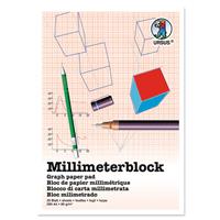 1_Produkt\4xxx\402829_1_Millimeterblock.jpg